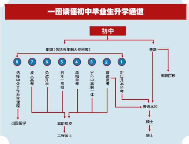 微信截图_20230117135559