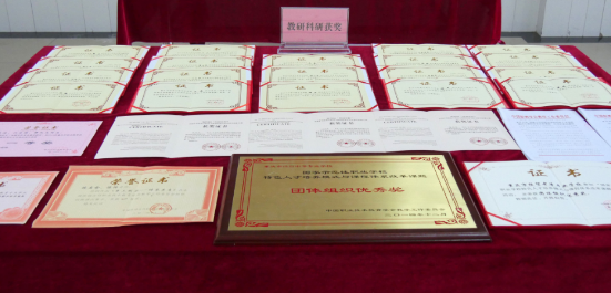 我校科研结果展示